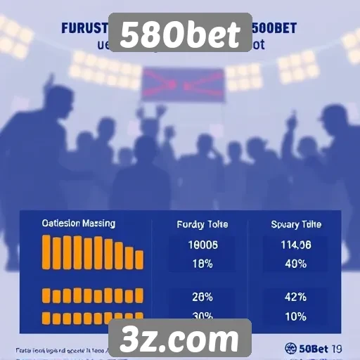 Estatísticas de usuários ativos no 580bet